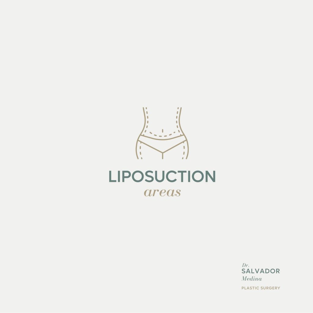 Liposuction Areas